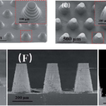 Micro 3D Printing for Biomarker Detection