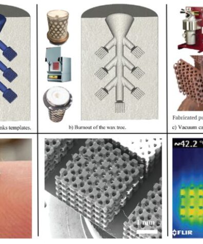 metal heat sinks