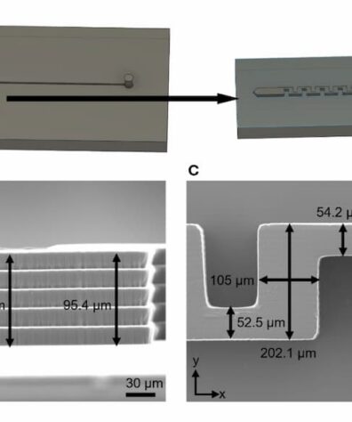 3D-Druckverfahren mittels Rasterelektronenmikroskopie